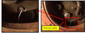 Raw mill thermo cable