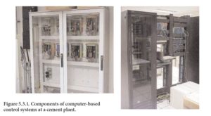 Figure 5.3.1. Components of computer-based control systems at a cement plant.