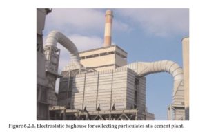 Figure 6.2.1. Electrostatic baghouse for collecting particulates at a cement plant.