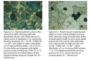 Figure 8.3.2. Clinker polished section with a nital etch at 400X, showing uniformly distributed silicates and a finely microcrys- talline matrix of aluminate (C3A) and ferrite, the latter dominant. AS=54, AB=0.0089, BS=31, BC=pale yellow to yellow. Alite:Belite (25-32-micron KOH residue)=90.1%:9.1%=9.9. One belite nest fragment with tightly packed crystals in 409 grains of the 32- to 75- micron fraction of crushed clinker. ICMA Sample Exchange Program, Sample #67. FL=140 microns.