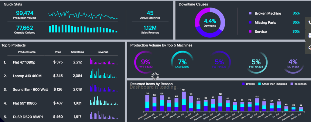 post #6 Production and Maintenance KPIs - INFINITY FOR CEMENT EQUIPMENT